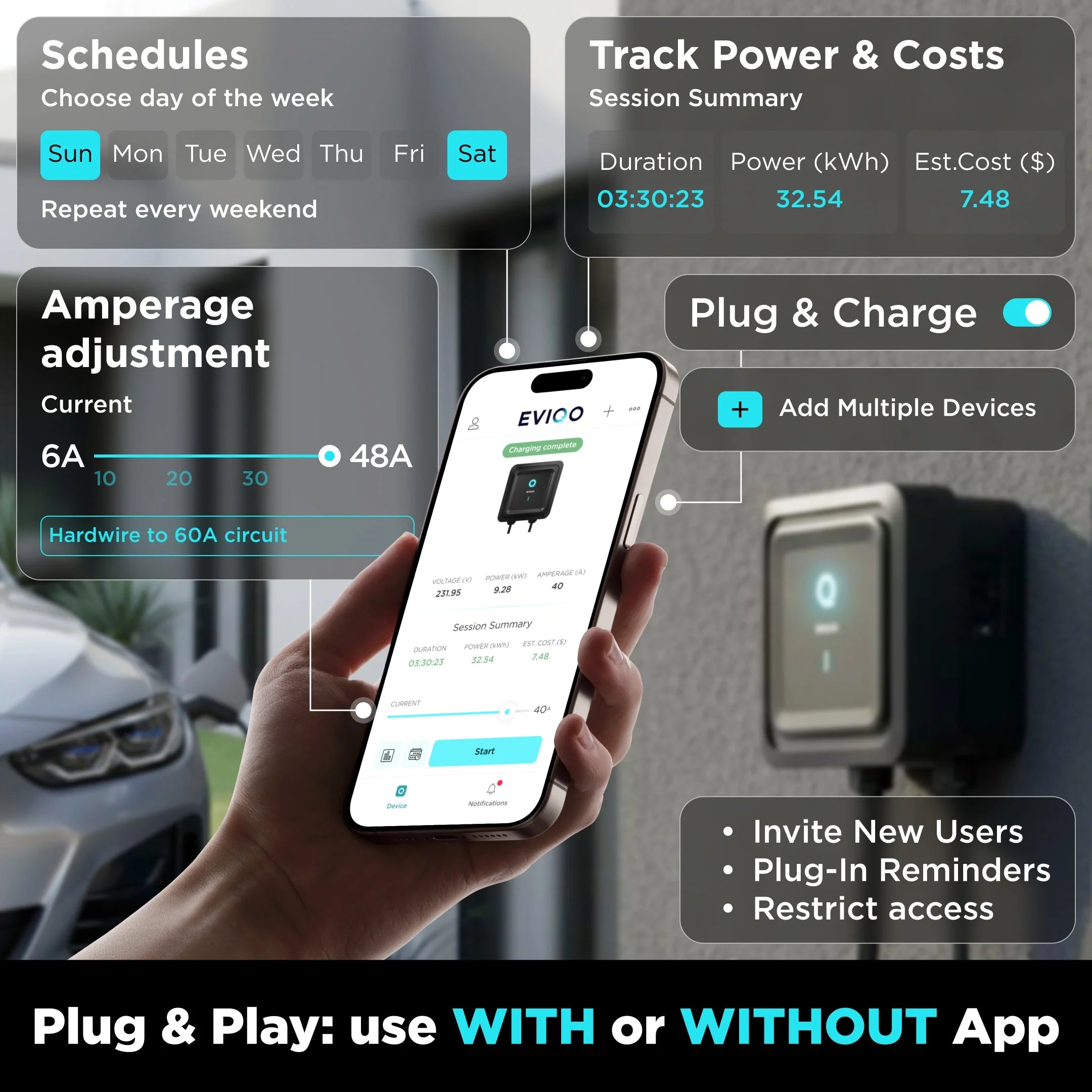 EVIQO Level 2 EV Charger, 48A (50A Max), 240V, Hardwired, J1772 for Non-Tesla EVs